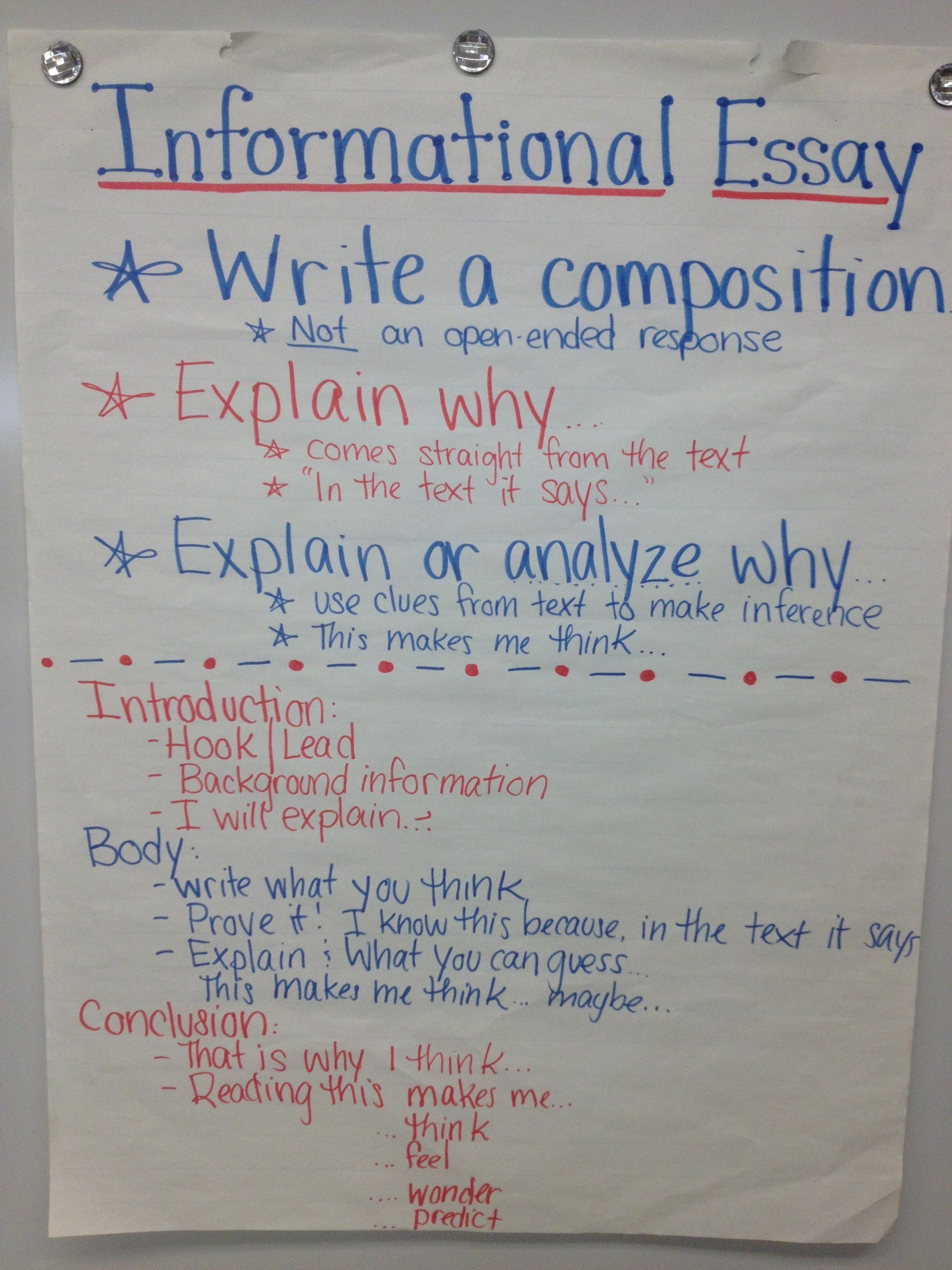 How to Write an Informative Essay Introduction